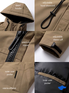 MEN - Paxton Puffed Long Coat